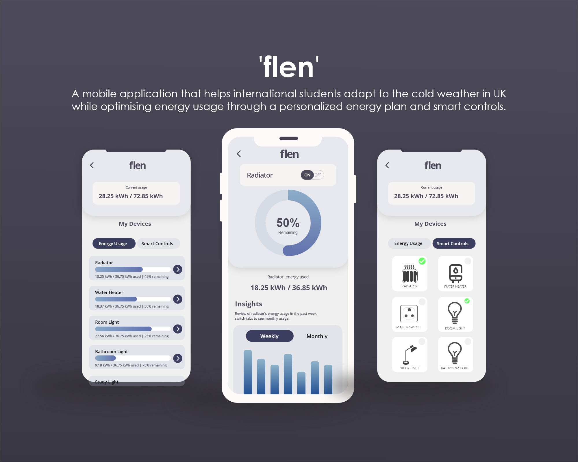 flen App Screens